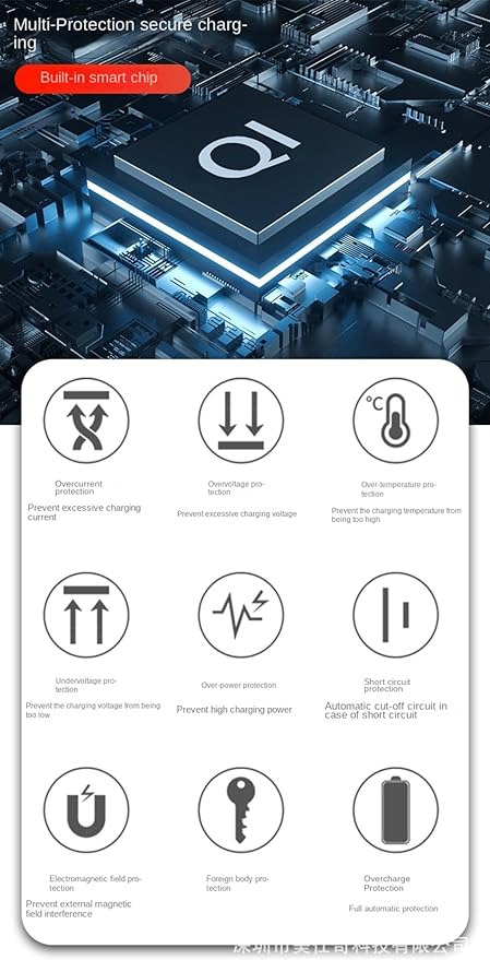 Car Phone Holder, Fast Charging Wireless Charger