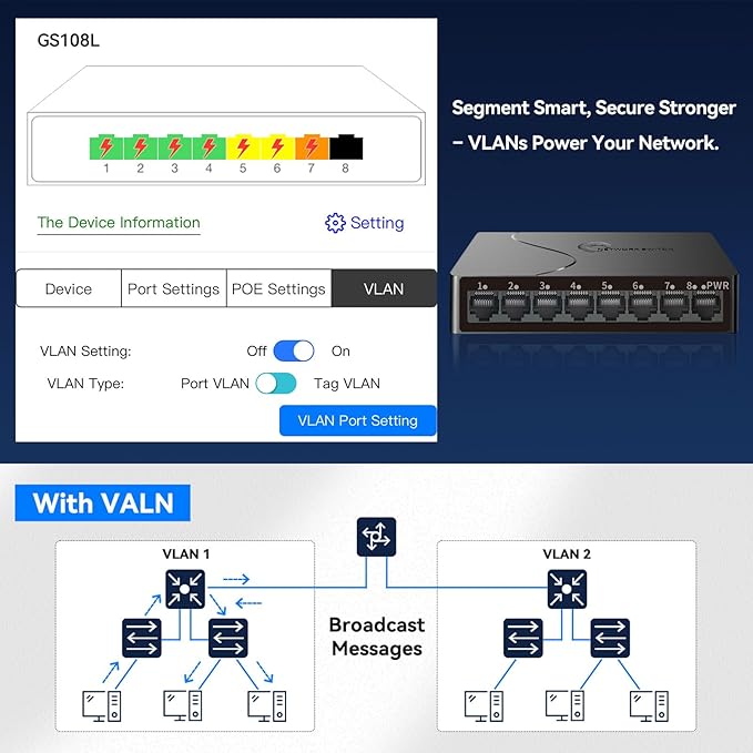 8-Port Gigabit Easy Smart Managed Ethernet Switch | Plug & Play Network Hub with VLAN, QoS, Port Mirroring | Fanless Design | Desktop/Wall Mount for Home/Office