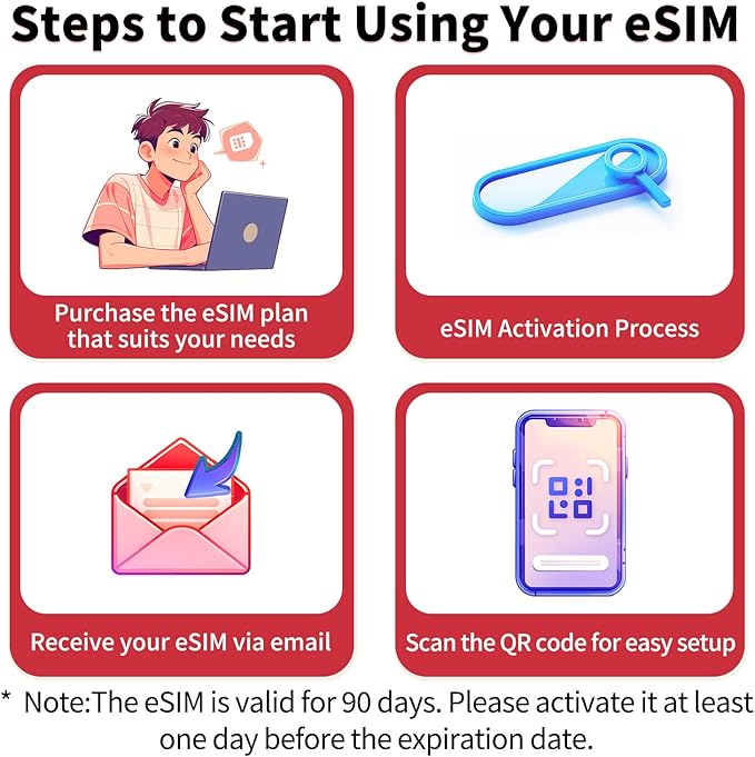 Orange Holiday Europe eSIM - 30 Days 100GB High-Speed Data, Unlimited Calls & SMS in 38 European Countries, Bonus 120 Min Global Calls + 1000 SMS, 5G/4G Hotspot, Instant Email Delivery(30 Day 100GB)