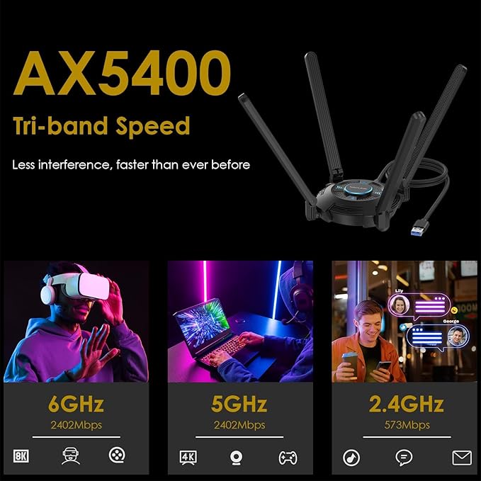 WAVLINK AX5400 USB WiFi Adapter for PC, WiFi 6 USB Adapter with Tri-Band 6GHz/2402Mbps, 5GHz/2402Mbps, 2.4GHz/573Mbps,4x5 dBi Antennas,OFDMA,WPA3, Only for Windows 11/10