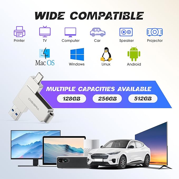 128GB 2‑in‑1 USB‑A & USB‑C Flash Drive, USB 3.2 Gen 2 Thumb Drive, 500MB/s Read 400MB/s Write, 360° Swivel Compact Aluminum Memory Stick for File Transfer, Backup & Travel Storage