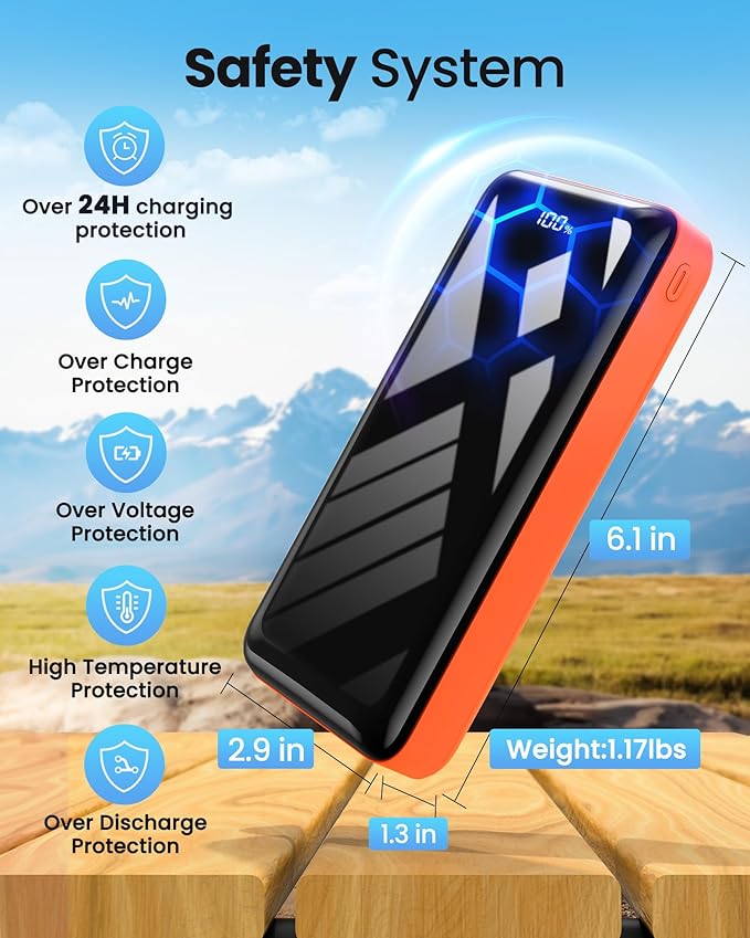 Power Bank 50000mAh 22.5W Fast Charging Portable Charger, USB C Quick Charge with 3 Outputs&2 Inputs, LED Display, High Capacity External Cell Phone Battery Pack for iPhone, Samsung, iPad, Android