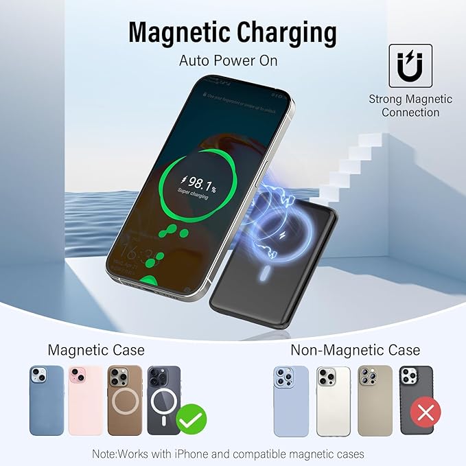 Magnetic Portable Charger, 5000mAh Ultra Slim Mag Power Bank, Wireless Battery Pack with USB C Cable, 20W PD Fast Charging, Magnetic Phone Charger for iPhone 16/15/14/13/12 Pro/Pro Max/Mini Series