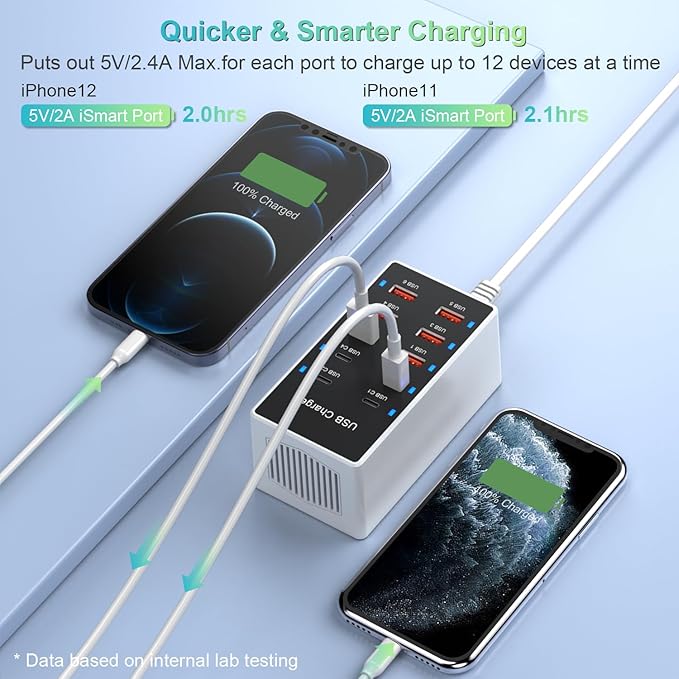 USB C Charging Station Cell Phone Wall Charger 10Ports USBC Fast Charging Power Hub Cube 4 USB C 6 USB A Charger Block Power Strip Dock Adapter for iPhone 15/14/13 iPad Android Smart Phones