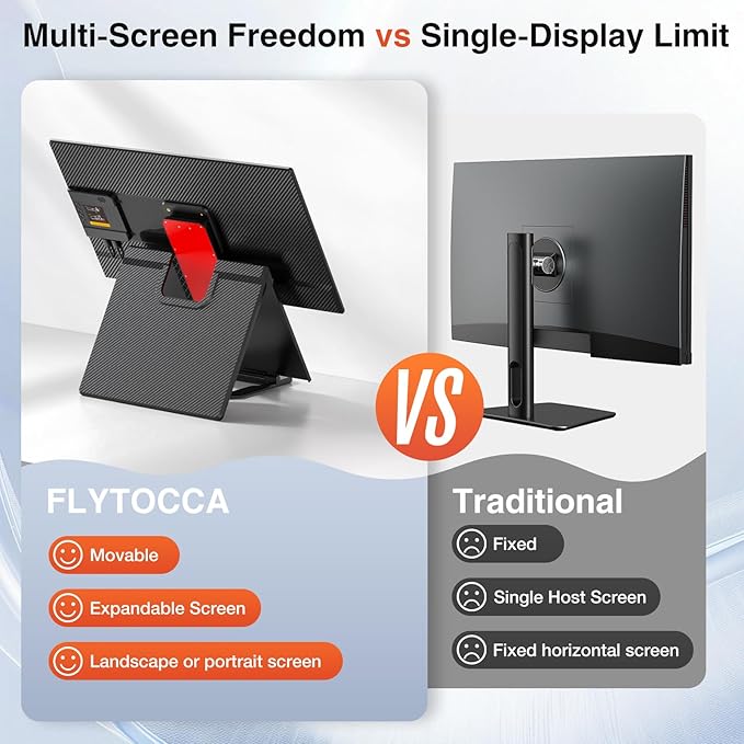 23.8" Portable Monitor, 1080p FHD 100HZ IPS Gaming Monitor, 90° Rotatable & Height-Adjustable Display, Built-in Speakers, VESA Mounting, External second monitor for Laptop, Mini PC, Switch, PS5