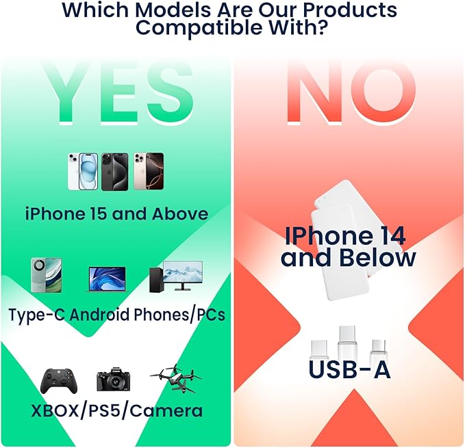 2TB Magnetic Portable SSD, External Solid State Drives with USB-C 3.2 Gen 2x2, Speed Up to 2000MB/s, Compact & Durable, Compatible with iPhone 15/16 Series and Other USB-C Devices, Pink