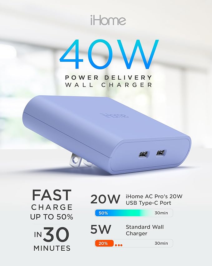 iHome Multiport 40W USB-C Charger, AC Pro 2-Port Flat Block, Dual Fast Charging Wall Adapter
