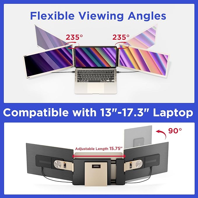 Maxfree Laptop Screen Extender, 15.6'' Dual Monitor for Laptop 13"-17.3", FHD 1080P, 11 Display Modes, Plug & Play Triple Screen Monitor for Mac Windows – Ideal for Office, Travel, Gaming