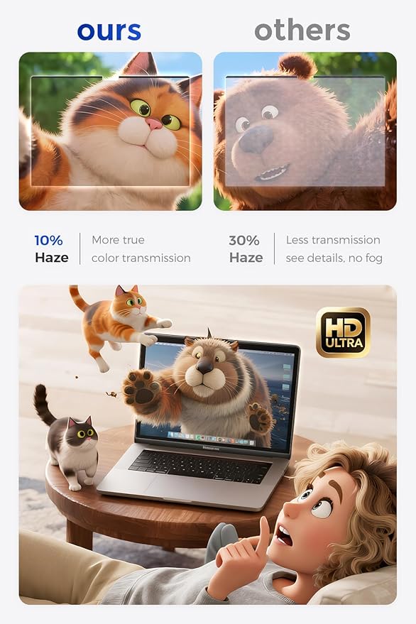 OTAO (2 Pack) Magnetic Privacy Screen for MacBook Air 13 Inch (2022-2025 M2/M3/M4), Removable Washable Reusable Matte Anti Glare Blue Light Protector Private Security Filter for 13.6" Mac Laptop