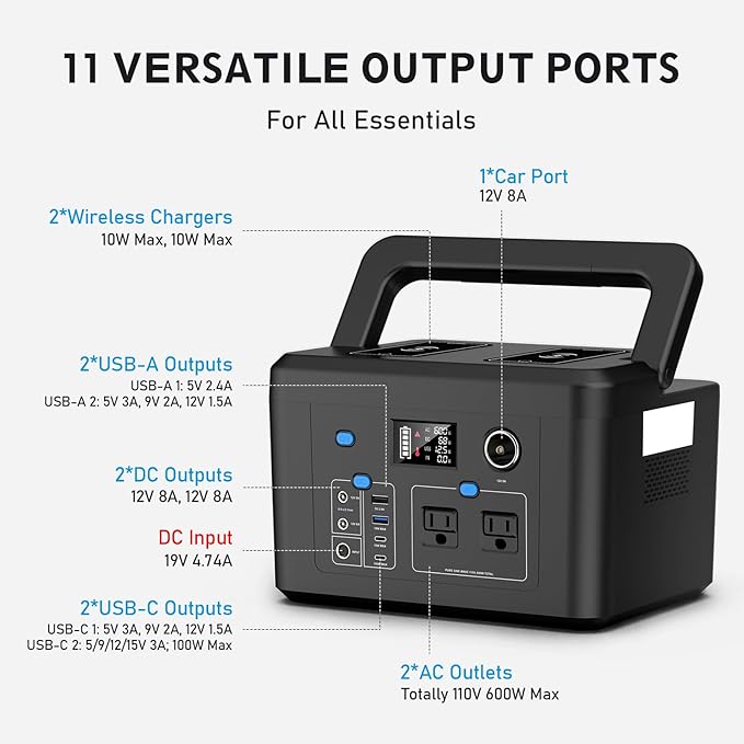 Portable Power Station 600W, Powkey 296Wh Battery Backup with 2 Pure Sine Wave AC Outlets, USB-C PD100W and 2 Wireless Chargers, Solar Generator (Solar Panel Optional) for Outdoor Camping/RVs/Home Use