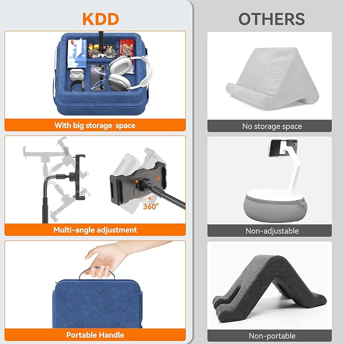 KDD Tablet Pillow Holder - 360°Adjustable iPad Pillow Stand for Lap, Bed and Desk - Gooseneck Tablet Soft Pad Dock with Storage Tray and Pocket Compatible with iPad Pro 12.9, Air Mini, Phone,(Blue)