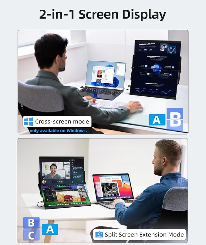 15.6" Dual Monitor, FHD 1080P 100% sRGB Laptop Screen Extender for Windows Mac, with 4 Speakers, 2 HDMI USB C Ports, for Office Gaming Triple Monitor