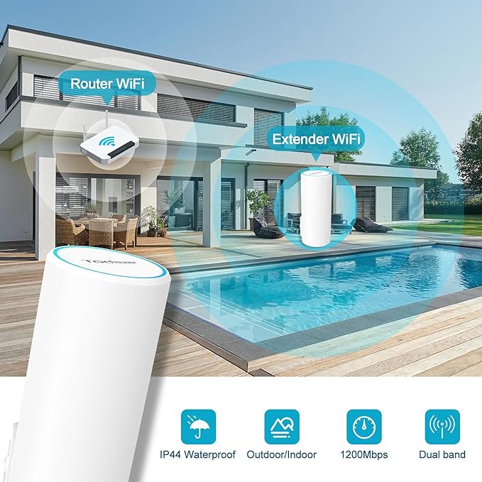 AC1200 Outdoor WiFi Extender, 2-Minute Quick Pairing, Dual-Band,AP&Repeater,Up to 85 m,65 Devices, One Ethernet Port (RJ45)，Home Signal Booster
