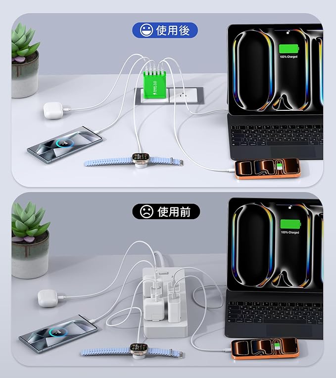 USB C Wall Charger, 50W USB C Charger Block 5-Port PD Fast Charging Blocks,USB A Multiport Plug Brick Cube,Dual Type C Power Adapter for iPhone 17/16/15/14/13/Pro,iPad,Samsung,for Switch（Green 2-Pack）