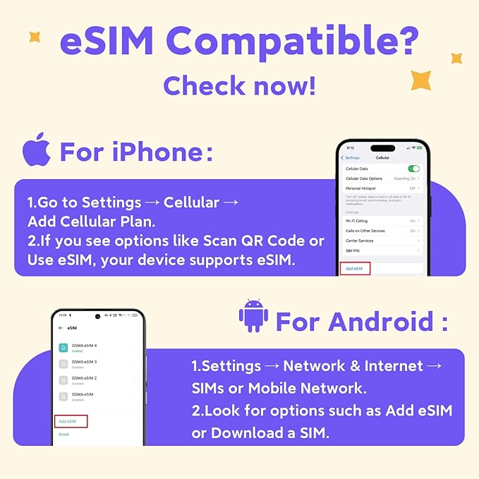 Europe eSIM Card 12GB 14Days - 4G LTE High-Speed Network, Prepaid eSIM for 32 Countries (Including Switzerland), Hotspot Support, High Coverage Multi-Carrier for Unlocked iPhone and Android