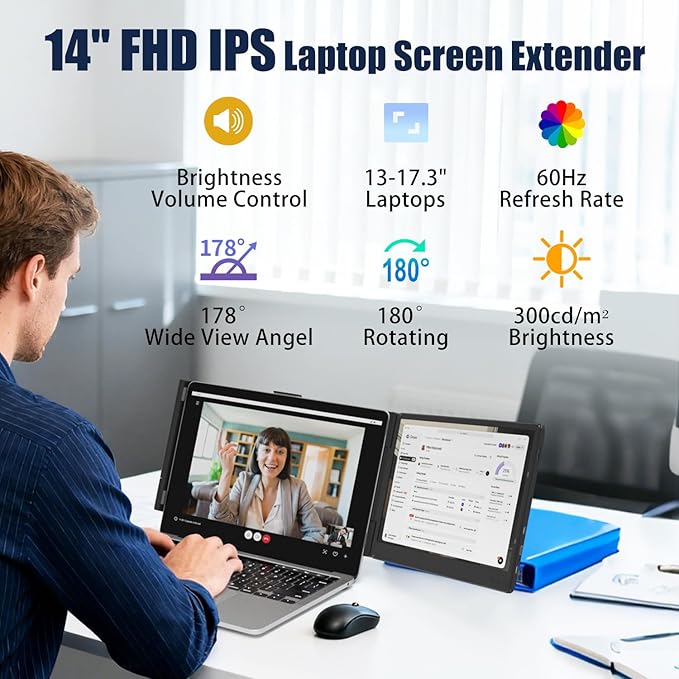 KEFEYA Laptop Screen Extender, 14" 1080P FHD IPS Laptop Monitor Extender for Home Office, Dual Travel Monitor for Laptops 13-17.3", USB-C HDMI Plug-Play for MacOS Windows PS Switch Xbox Phone Pad