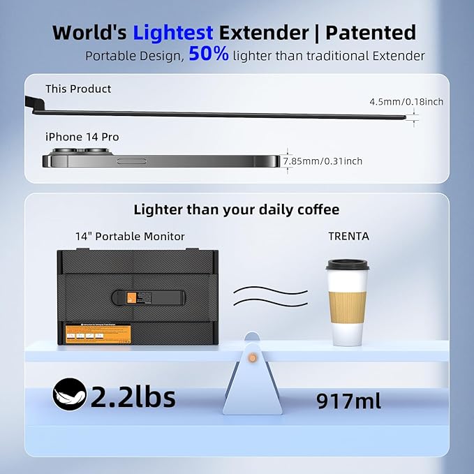 14" Triple Laptop Screen Extender - Ultra Thin & Lightweight (2.2lb) Portable Monitor For Laptop, FHD 1080P Travel Display 13-17" Laptops, Plug & Play USB-C/HDMI, Aluminum Extended Screen for Mac/Win