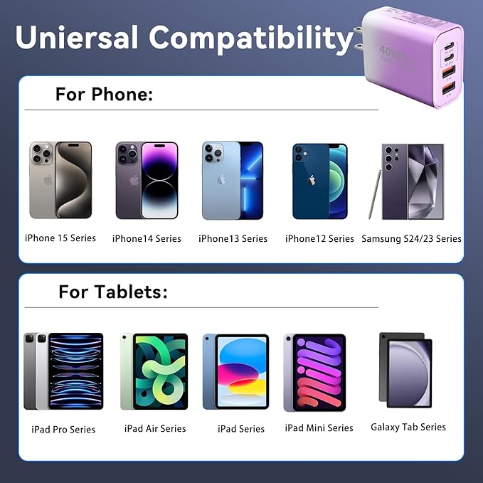 USB C Wall Fast Charger Block, 40W 4-Port Type C Chargers Fast Charging Blocks PD Power Charger Adapter+QC 3.0 USB Multiport Charger Brick for Phone 17/16/15/14/13/12 Pro Max, i-Pad, Galaxy S25-2Pack