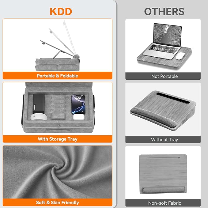 KDD Laptop Lap Desk with Cushion, Laptop Table with Storage for Bed & Sofa, Adjustable Lap Pillow Stand with Anti-Slip Strip & Cell Phone/Tablet Slot for Home Office College
