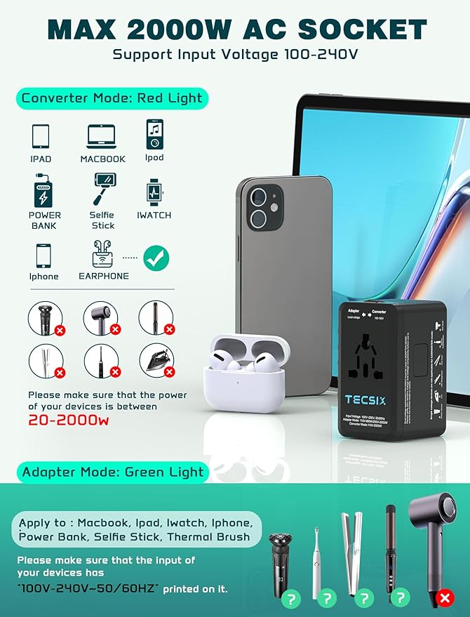 220V to 110V Voltage Converter, TECSIX Universal Travel Power Converter Adapter Combo with 2 USB C, 2 USB A, AC Outlet, Step Down International Power Adapter Worldwide to Europe, UK, US, AUS, Asia