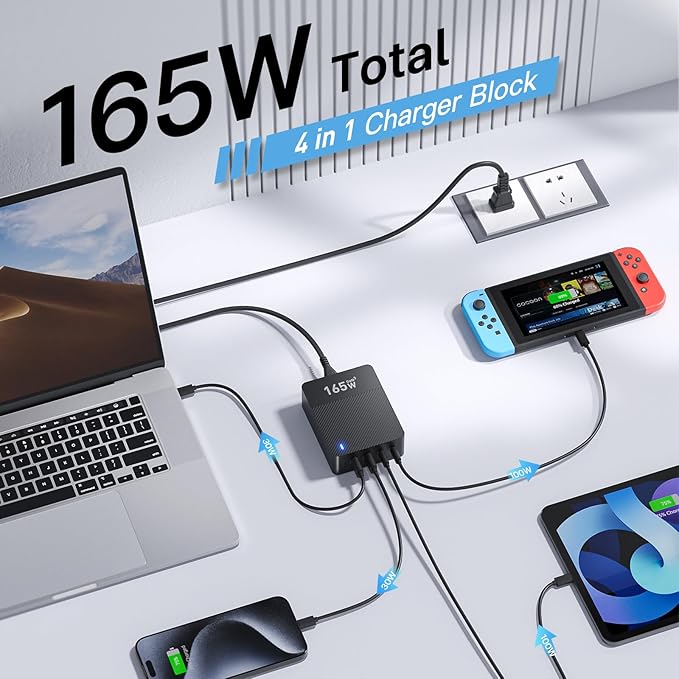 RYND 2025 Latest USB C Fast Charger,165W GaN 4-Port Charging Station Hub Block Cube, USB C Wall Charger Blocks with Dual Type C Ports,for iPad/iPhone 17 16 15 14 13 12 Pro Max Pixel Note Galaxy