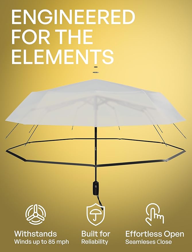REPEL Windproof Travel Umbrella - Compact & Withstands Winds up to 85MPH , Strongest Premium Auto Folding Umbrella for Rain and Sun - Durable, Light & Portable for Women & Men , Fits Backpack & Cars
