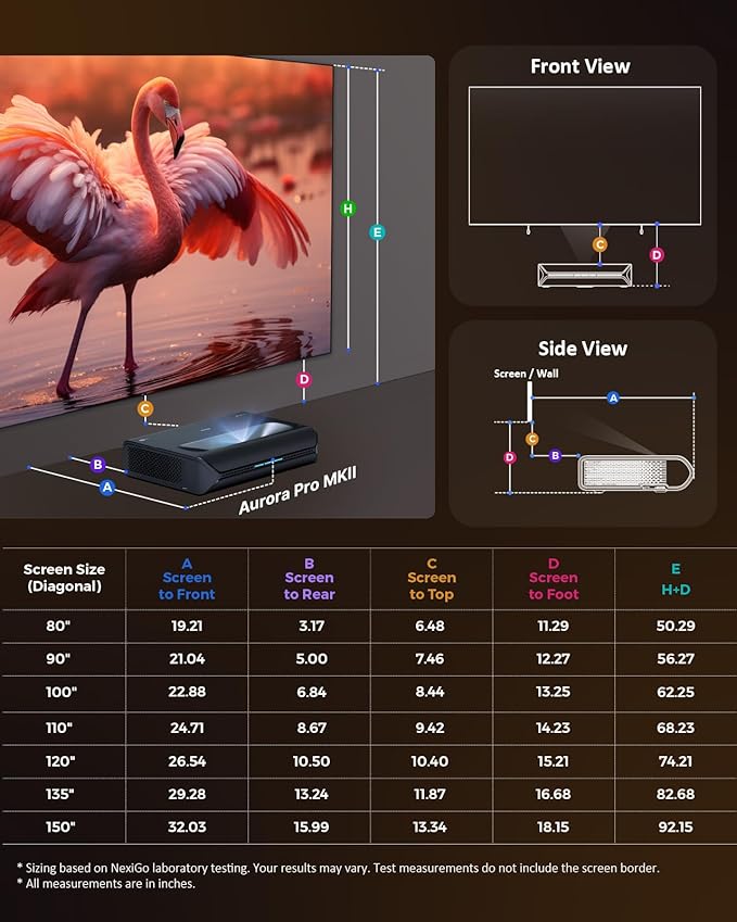 NexiGo Aurora Pro MKII, 4K Tri-Color Laser UST Projector, 30000:1 Contrast Ratio, Dynamic Iris & Laser Dimming, 0.21:1 Throw Ratio, Dolby Vision & Atmos, HDR10+, 3D, 4.2ms ~ 8ms Low Latency