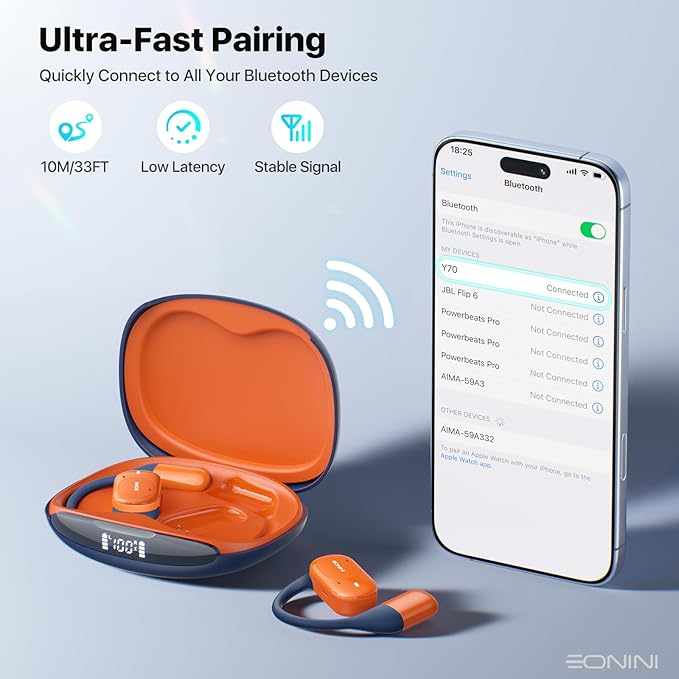 2025 Open Ear Earbuds Wireless Bluetooth Headphones, Earhook Sports Earphones with Mic, 40Hrs Playtime, Smart Digital Display, IPX5 Waterproof for Running, Gym, Cycling(Orange)