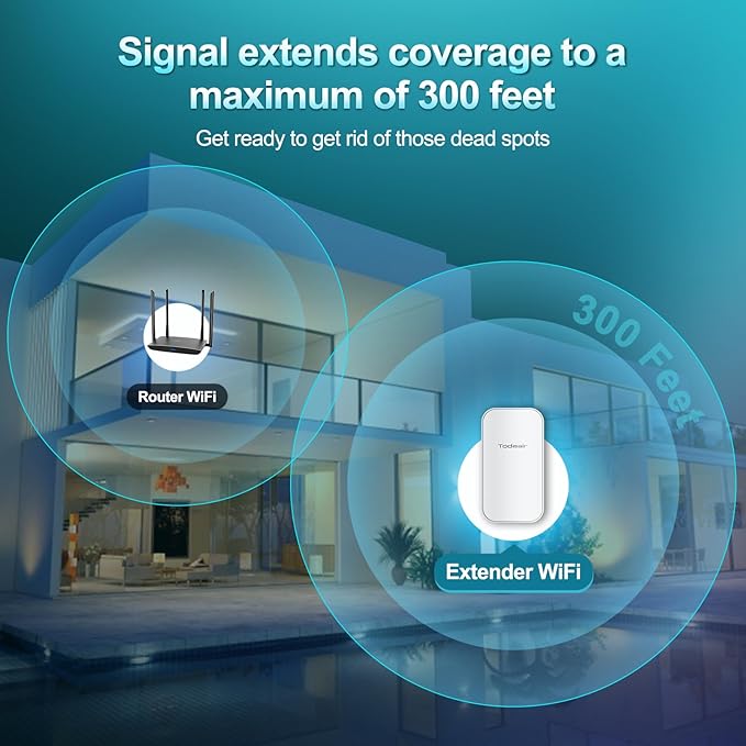 2025 Outdoor WiFi Extender，WiFi Booster | AI Watchdog | Repeater&AP Mode｜IP65 Weatherproof | Up to 1200Mbps Dual Band WiFi Repeater | Covers Up to Least 3440 Sq. ft and 30 Devices