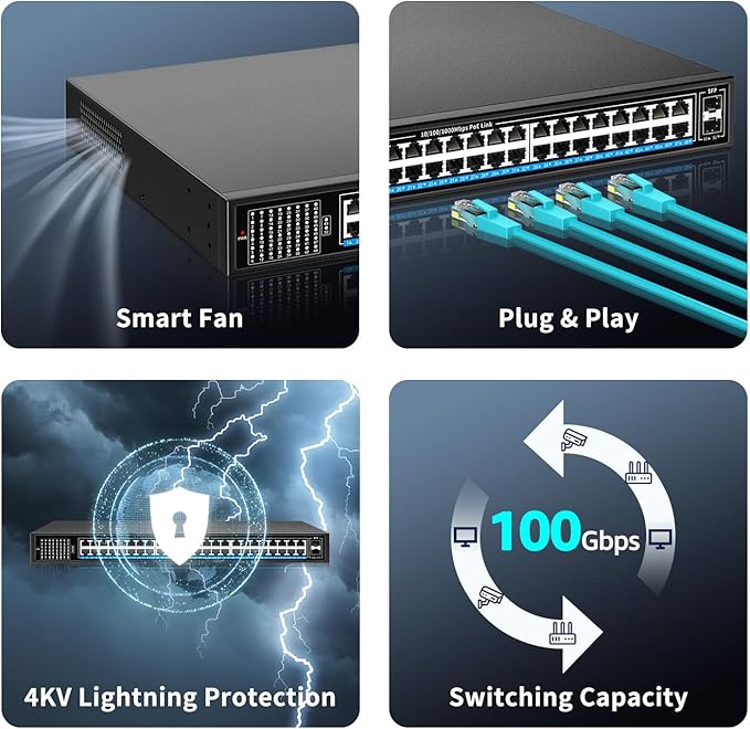 48 Port Gigabit PoE Switch Unmanaged with 48 Port IEEE802.3af/at PoE+@400W, 2 x 1G SFP, NICGIGA 50 Port Network Power Over Ethernet Switch, Desktop/Rackmount