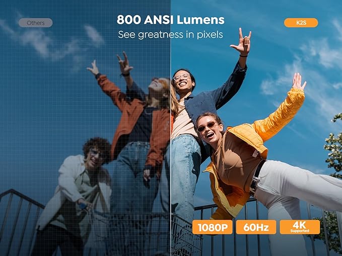 Projector 4K with Google TV, YABER K2s WiFi 6 Bluetooth Projector, Sound by JBL, Dolby Audio, Auto Focus & Keystone,Native 1080P 4K Supported Outdoor Movie Projector with Netflix 7000+ Apps