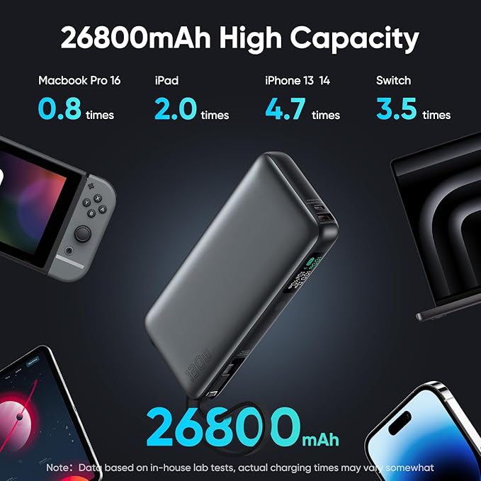 130W Power Bank,26800mAh Laptop Portable Charger,Built in Type-c Cable,3-Port 100W Max Laptop Power Bank,Smart Display,Compatible with MacBook,iPhone,iPad,Switch,Samsung,AirPords