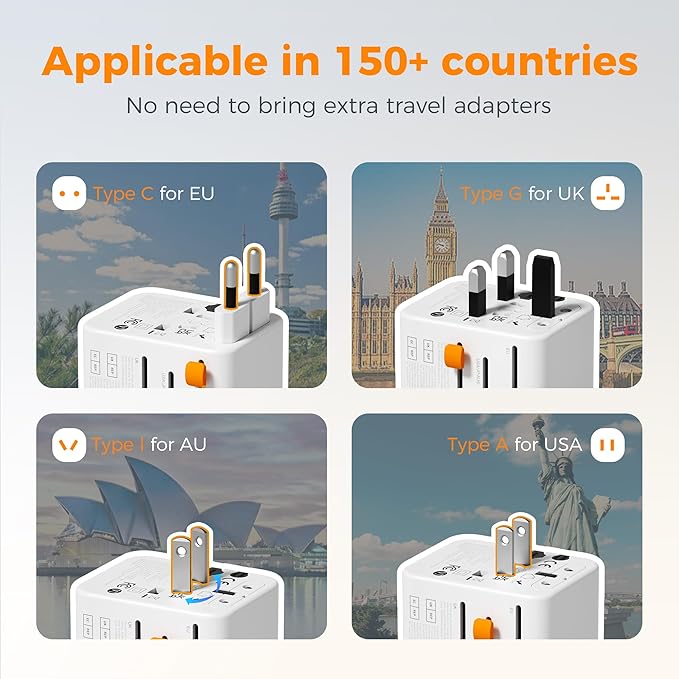 TESSAN Universal Travel Adapter, International Power Adapter with Extra 2 Prong AC Outlet, 5 USB Ports (3 USB C), 28W Worldwide Plug Adaptor for US to Europe UK Australia Ireland (Type C G A I)