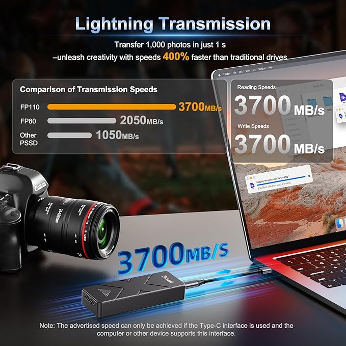 500GB External SSD, USB4 40Gbps Portable SSD 2TB with Cooling Fan, Up to 3700MB/s, External Solid State Drives Compatible with Mac mini, iPhone 15/16 Series, Tablets, MacBook, iPad, iMac, etc(FP110)