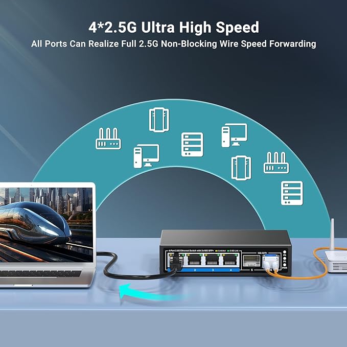 6 Ports 2.5Gb Unmanaged Ethernet Switch with 4* 2.5G Base-T Ports, 2* 10G SFP+ Ports. 2.5Gbps Network Switch for 2.5Gbps NAS/PC, WiFi6 Router, Wireless AP. Fanless Design, Plug and Play
