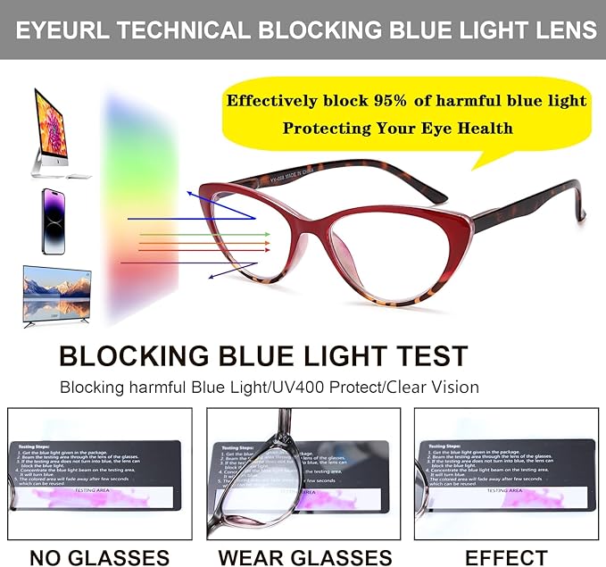 EYEURL Cat Eye Reading Glasses for Women - 2 Pack Blue Light Blocking Computer Readers 2.25 Spring Hinge Anti Glare/UV Ray Eyeglasses