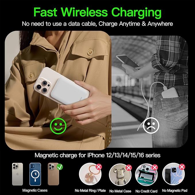 2025 Magnetic 15W Power Bank for iPhone,5000mAh Magsafe Battery Pack with 20w Fast Charging,Slim Magsafe Power Bank in&Out,with LED Display,Wireless Portable Charger for iPhone 16/15/14/13/12 Series