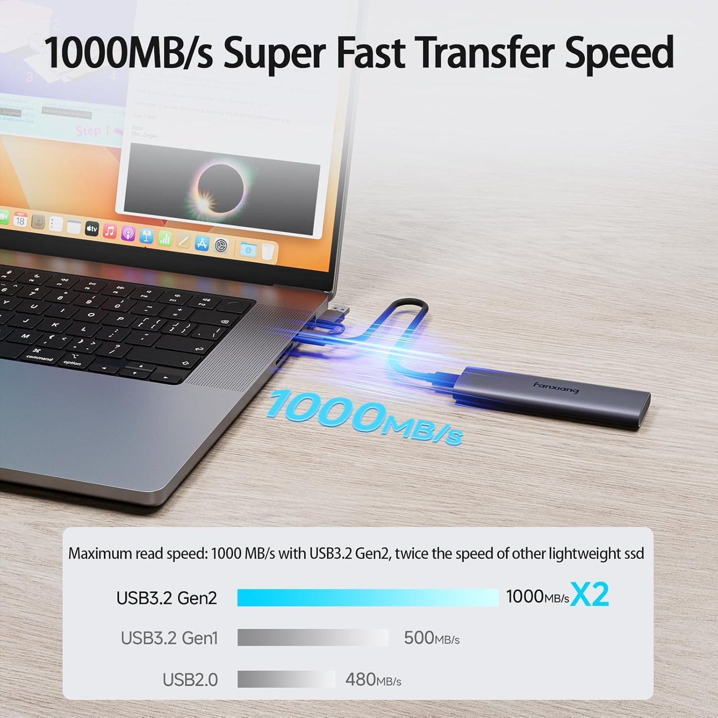 fanxiang 500GB External SSD - Portable SSD External Solid State Drive, 1000MB/s, USB 3.2 Gen2 Type-C, Aluminum Alloy, External Hard Drive for iPhone15/16,Android, Mac, Windows -PS1008