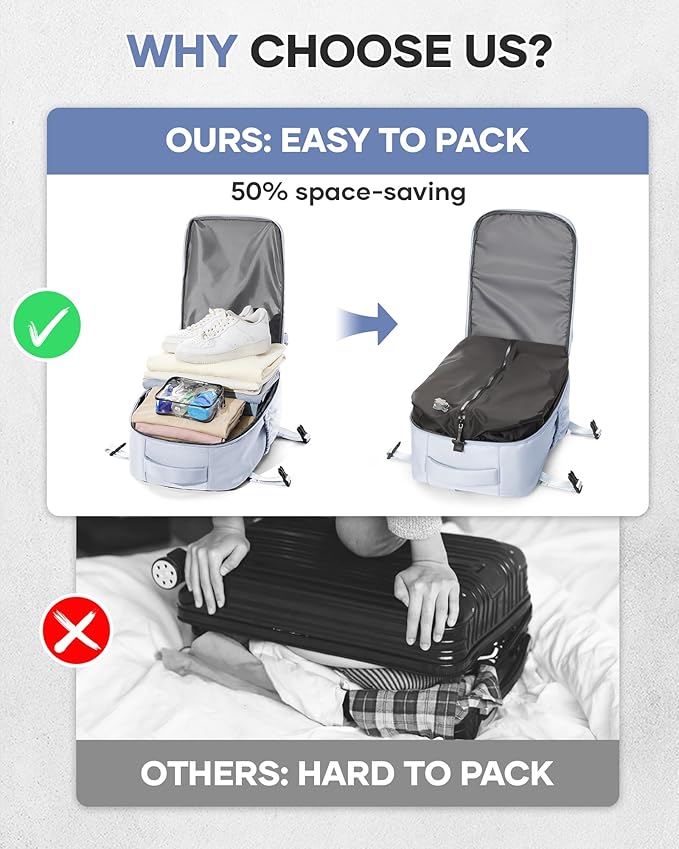 Vacuum Travel Backpack with Pump for Women,Personal Item Carry on Backpacks Flight Approved 18x14x8 inches for Men,Laptop Waterproof Work Compression bags Casual Daypack Grey.