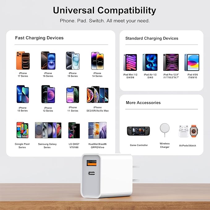 3 Pack 20W PD USB Charger, Dual-Port USB-C Wall Charger Plug in Block Station Type c Box Supper Fast Charging Brick for iPhone, Samsung Galaxy, Google Pixel, Motorola, Oneplus Kindle Cargador Cube