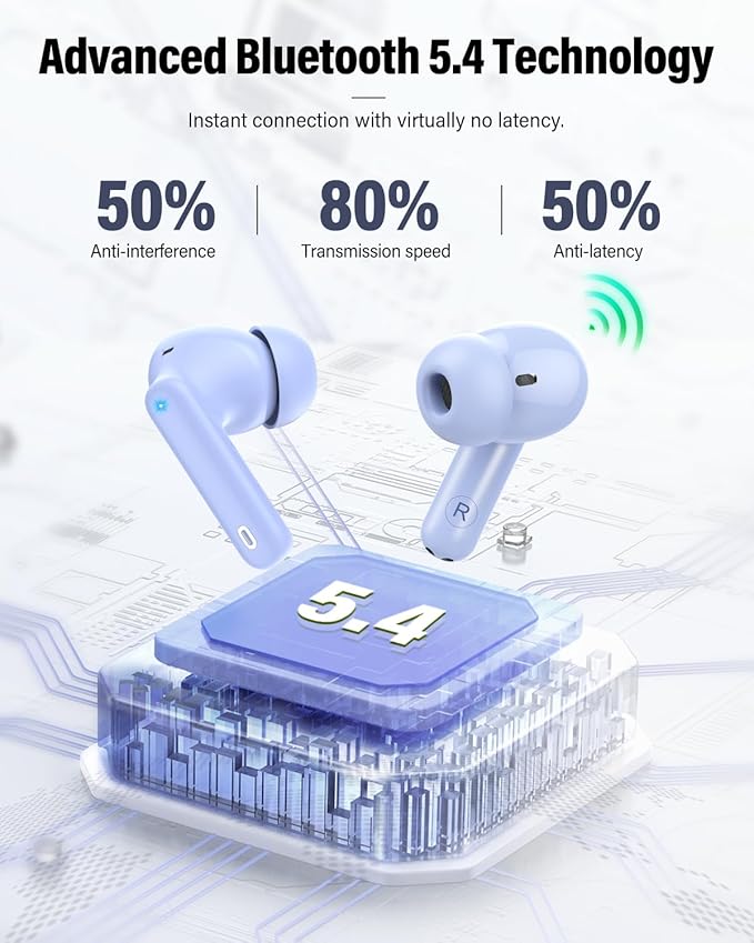 Wireless Earbuds, Bluetooth 5.4 Headphones Bass Stereo, Ear Buds with Noise Cancelling Mic, LED Display in Ear Earphones Clear Calls, IP7 Waterproof Bluetooth Earbuds for Laptop/Phones, Pale Blue