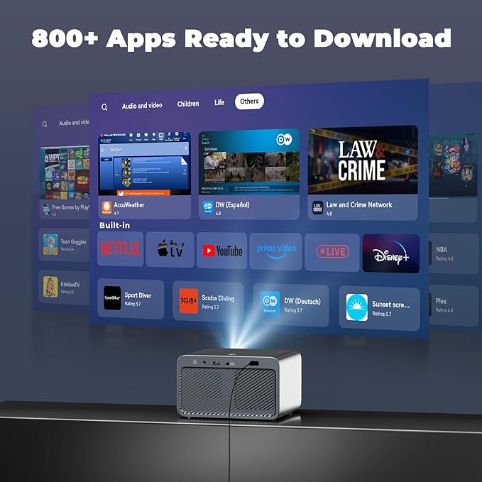 Projector with WiFi and Bluetooth: [1400 ANSI /Auto Focus/ 800+ Real Apps /Auto 4P Keystone /for Netflix] Outdoor-Projector, 1080P Smart-Portable-Mini-Movie-Projector, Lisowod L03Pro with Live TV