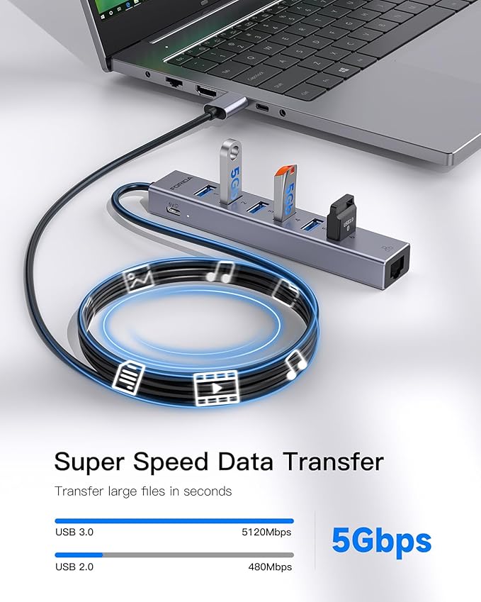 7 Port USB Hub USB Ethernet HUB with 3.9ft Long Cable for Laptop, USB Splitter with Gigabit Network Port and 5V/3A Power Port, Aluminum MultiPort Expander for Laptop, iMac, PC, Flash Drives