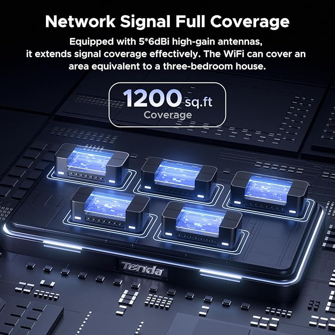 Tenda WiFi 6 Gaming Router, AX3000 Dual Band Gigabit Wireless Router for Home, Long Range Coverage with 5 * 6dBi High-Gain Antennas, High Speed with 4 Gigabit Ports, Support WPA3, VPN(RX12Pro)