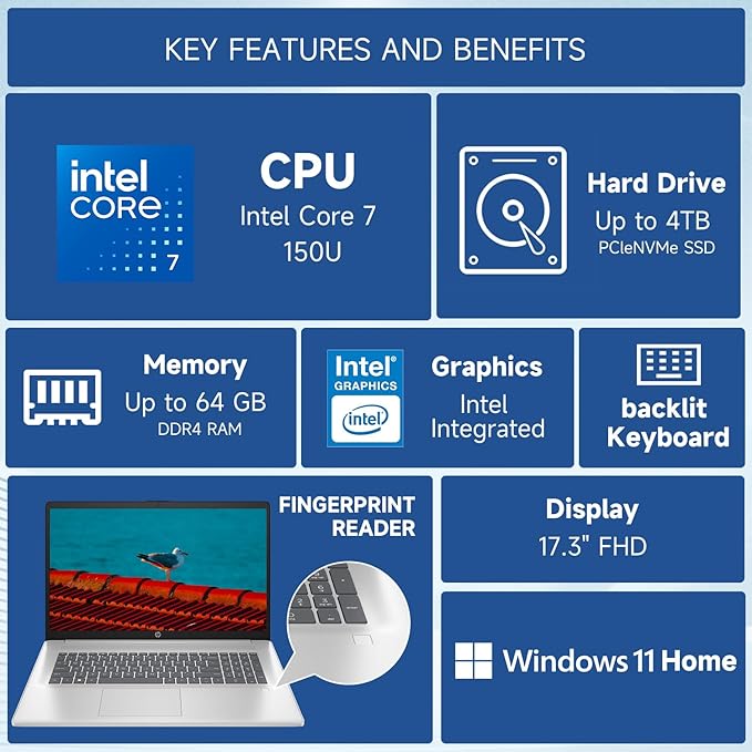 HP Essential 2025 Laptop, 17.3" FHD, CORE 7 (Beats i7 1355), 32GB RAM, 1TB SSD, FP Reader, Backlit KB, Webcam, Wi-Fi 6, Windows 11 Home, Silver, Bundle with ADATA 512GB External SSD