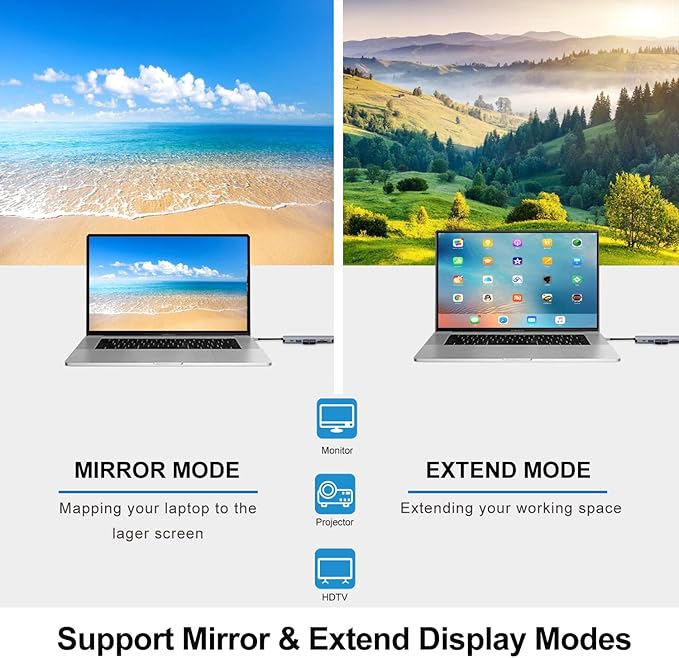 USB C HUB(8-in-1), USB C to HDMI4K60 SD/TF USB A PD, Compatible with USB C Port, USB C and 3 USB A Data Ports,SD/TF Card Reader for MacBook Pro Inch, MacBook Air and More