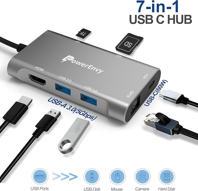 USB C Hub 7-in-1 Multiport Hub Docking Station Adapter – 60W PD Charging, 4K HDMI, 5Gbps USB 3.0, Ethernet, SD/TF Card Reader – for MacBook, iPad Pro/Air, Dell XPS, MateBook & More