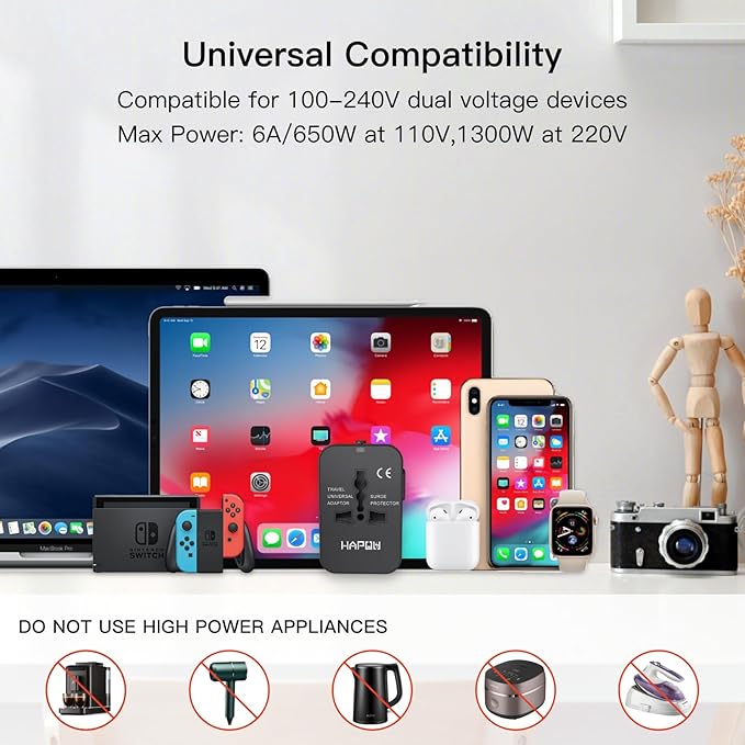 Universal Travel Adapter - 1 USB-C & 1 USB-A Fast Charging Travel Charger, Worldwide Plug Adapter for EU UK USA AU, Black