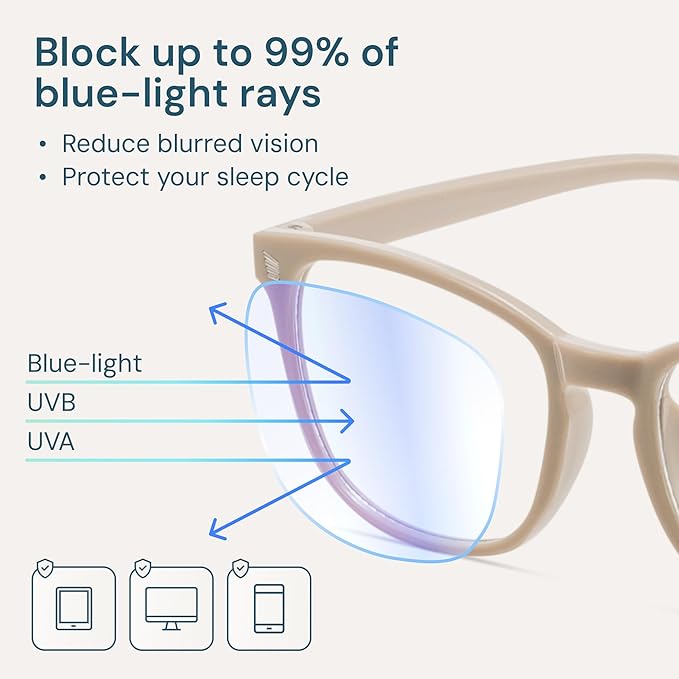 Gaoye Blue Light Glasses for Computer & Gaming - Anti UV Ray Lenses, Scratch-Resistant & Comfort Fit