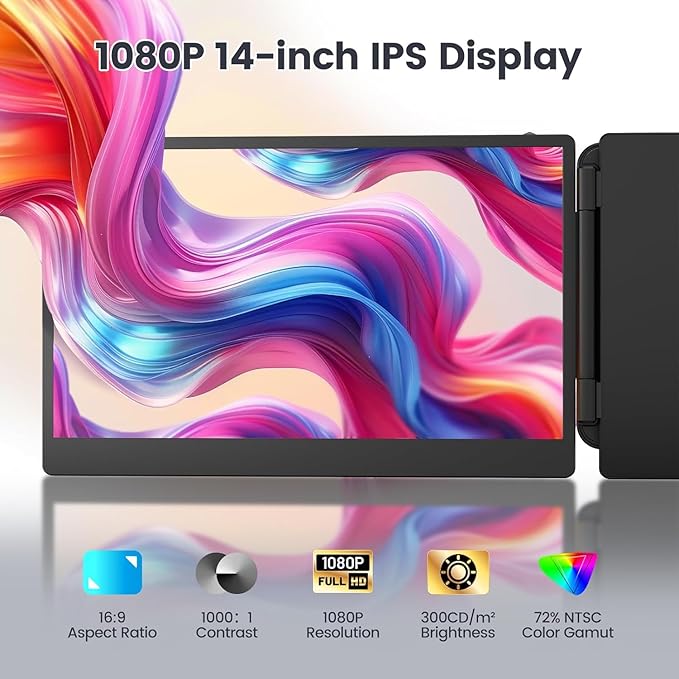 Teamgee 14" Laptop Screen Extender, FHD 1080P IPS Triple Portable Monitor for 13''-17" (Diagonal) Laptop, HDMI/USB-A/Type-C Plug & Play, Built-in Speakers & Adjustable Stand, for Mac/Wins/Android/Dex